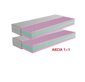 Orthopedic HARDY PLUS 1 + 1 + darček 1x chránič matraca Obrázok pre Orthopedic HARDY PLUS 1 + 1 + darček 1x chránič matraca