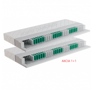 Matrac Fyzio JUNIOR 1+1 + darček 1x chránič matraca Obrázok pre Matrac Fyzio JUNIOR 1+1 + darček 1x chránič matraca