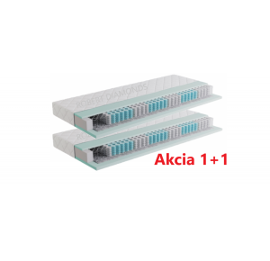 Matrac Fyzio Premium 1+1 + darček 1x chránič matraca Obrázok pre Matrac Fyzio Premium 1+1 + darček 1x chránič matraca